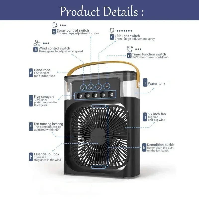 Chill Breeze A/C Fan