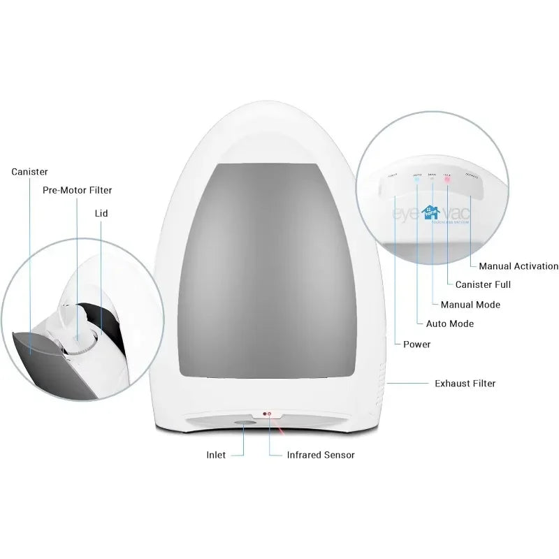 HomeVac Touch-Free Cleaner