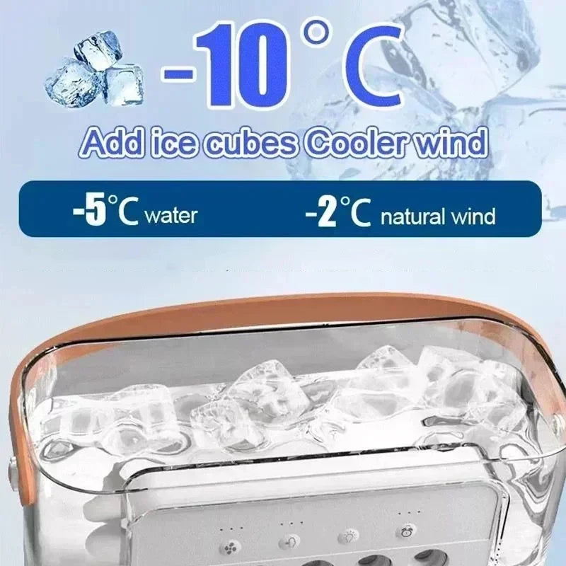 Chill Breeze A/C Fan